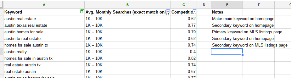 i add a notes column to make notes for each keyword that im researching