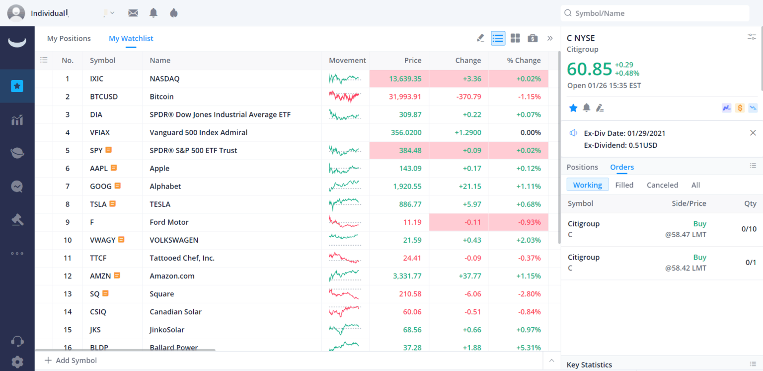 Is WeBull Safe? Is WeBull Legit? Is WeBull Good? Is WeBull a Scam?